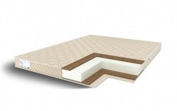 Double Cocos Eco Roll 80x190 