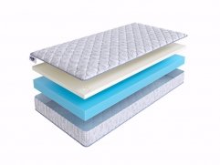 Roller Cotton Memory 14 150x200 